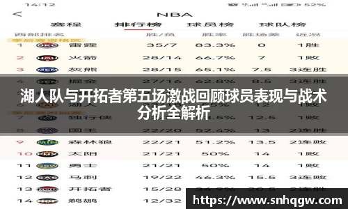 湖人队与开拓者第五场激战回顾球员表现与战术分析全解析