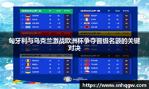 匈牙利与乌克兰激战欧洲杯争夺晋级名额的关键对决