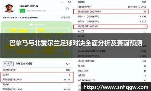巴拿马与北爱尔兰足球对决全面分析及赛前预测