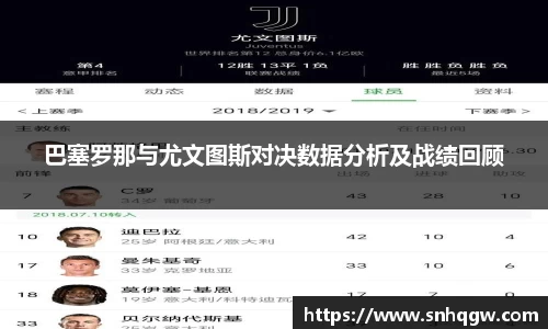 巴塞罗那与尤文图斯对决数据分析及战绩回顾