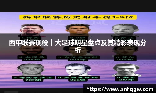 西甲联赛现役十大足球明星盘点及其精彩表现分析